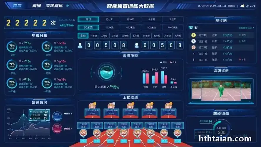 HTH在大型马拉松赛事落地案例
